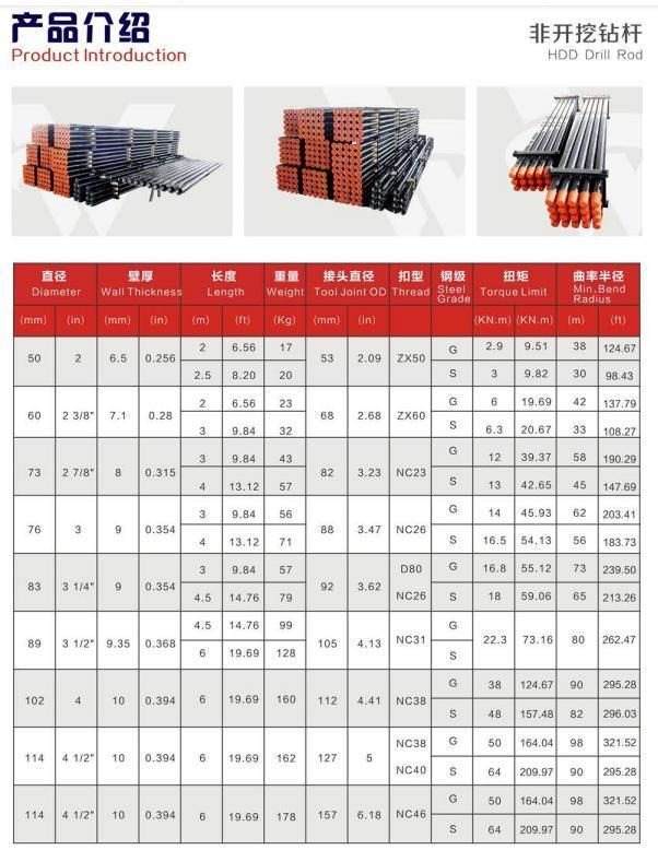 Hot Hard Friction Welding 89mm Flat Trenchless HDD Drill Pipe Drill Rod