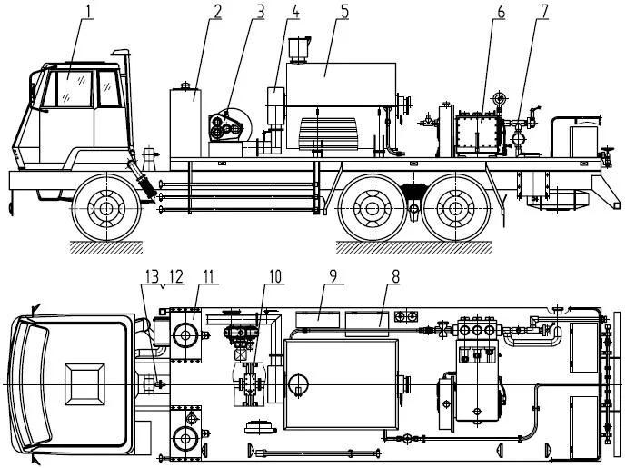 Flushing Well and Dewax Skid High Temperature Boiler High Pressure 20MPa Hot Oil Unit Pump Unit for Flushing Tubing Zyt Petroleum Equipment