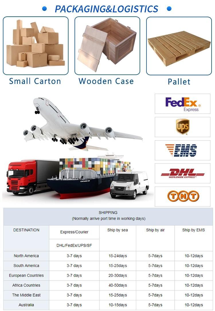 Y211 Retrievable Packer for Oilfield Use