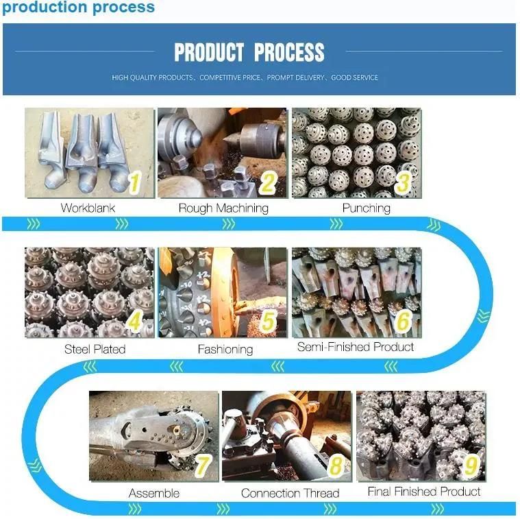 190mm TCI Tricone Bits for Well Drilling