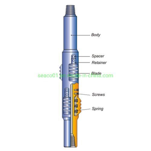 5 1/2" Super Unique Sharp-Razor™ Casing Scraper, Wellbore Cleanup