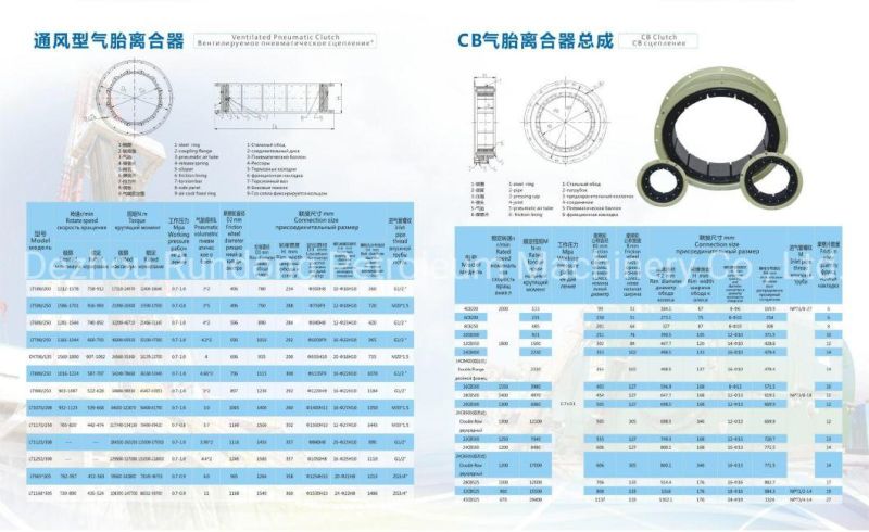 Pneumatic CB Air Clutch Clutches 12CB350 14CB400 16CB500 18CB500 20CB500 for Exchangeable Clutch Made in China