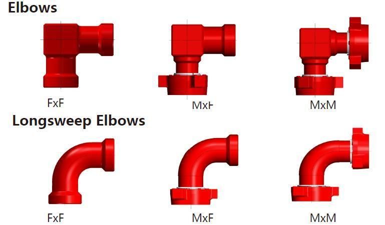 High Pressure Flowline 45degree Laterals and Wyes with 2" Fig1502 Mxfxf