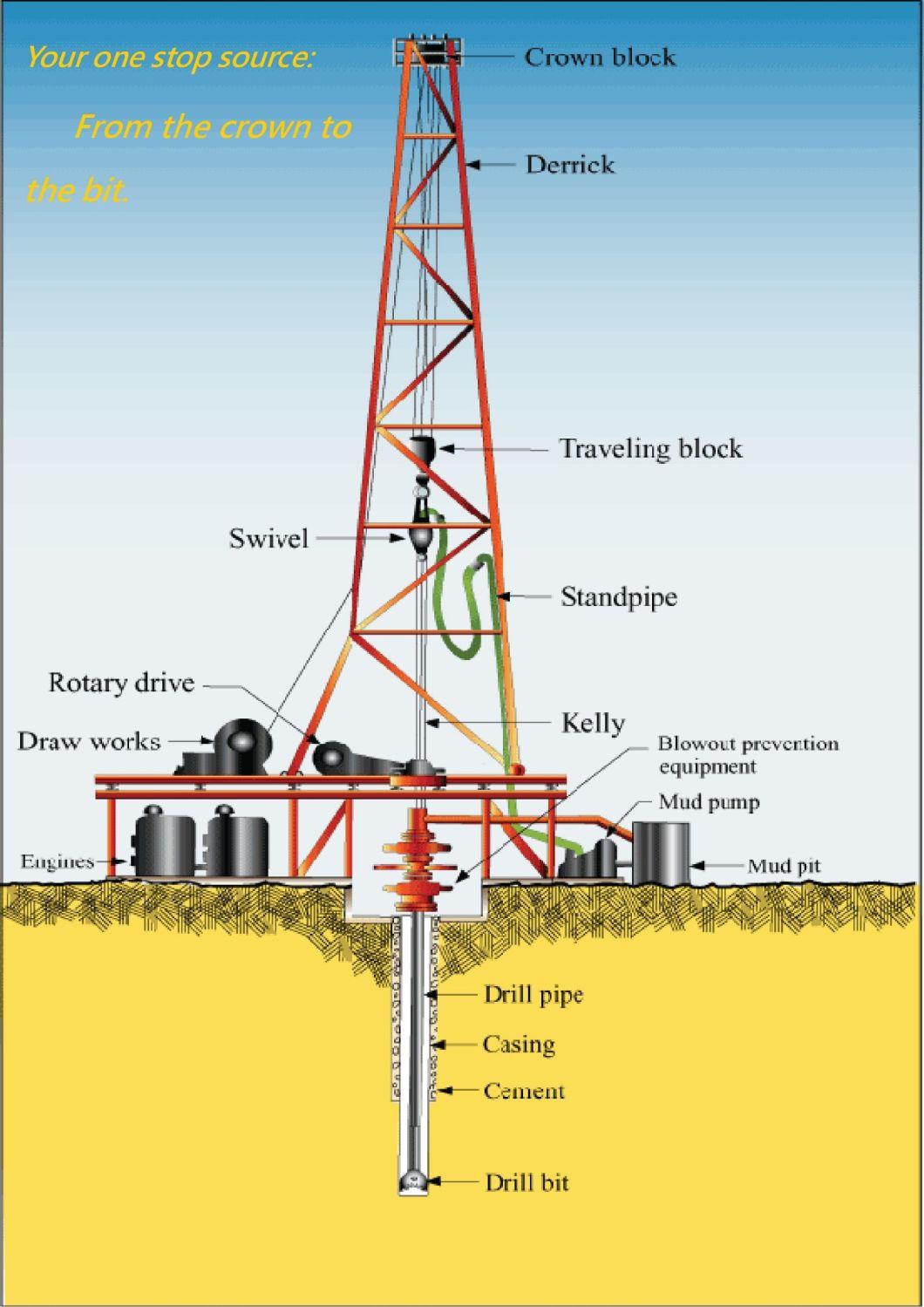 Oilfield Rotaflex Type Belt Pump Unit Jack