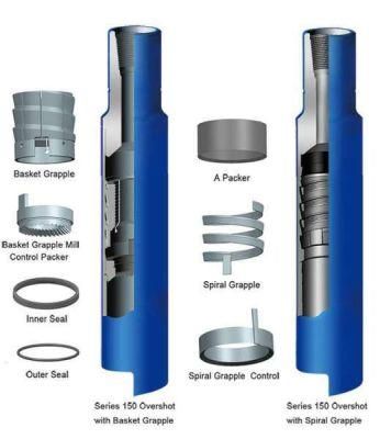 3&quot;-13 3/8&quot; Nc 38 Fishing Tools Releasing and Circulating Overshot