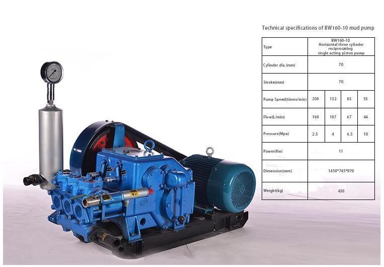 High Efficiency Bw150 / Bw160 Reciprocation Piston Pump Drilling