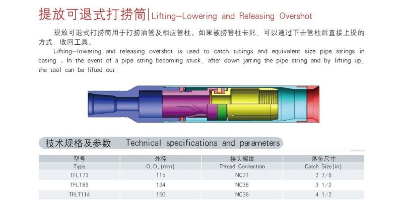 API Standard Downhole Tools Fishing Tools Lifting Lowering and Releasing Overshot to Catch Drill Collar or Drill Pipe