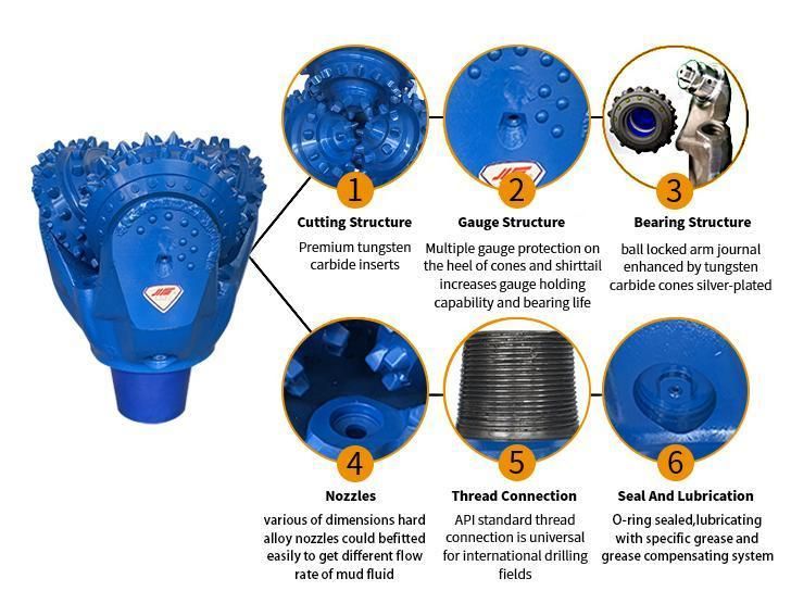 Roller Cone Reamer Tricone Bits for Water Well Drilling