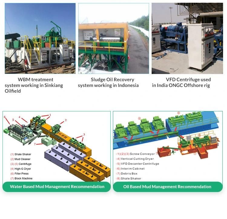 Drilling Mud Recovery Decanter Centrifuge for Mud System