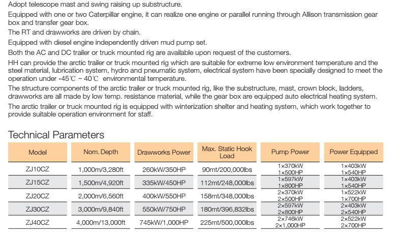 Truck-Mounted Rig Series with Caterpillar Engine