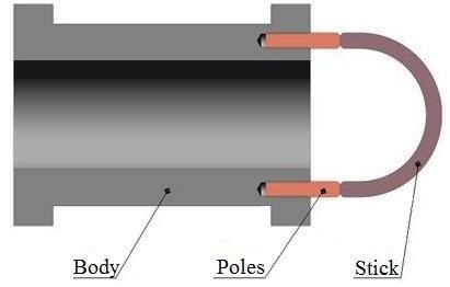 Casing Drift Diameter Gauge Sub Type Drift