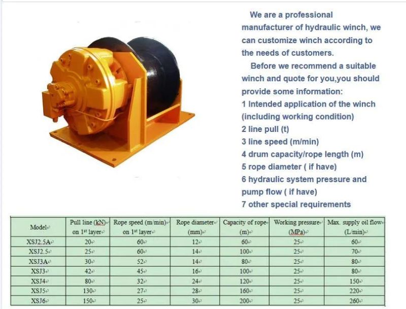 1/2/3/5/10/20/50 Ton Drilling Hydraulic Winch for Sale