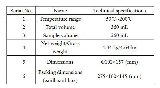 Model LHG-2M series Aging cells for roller oven