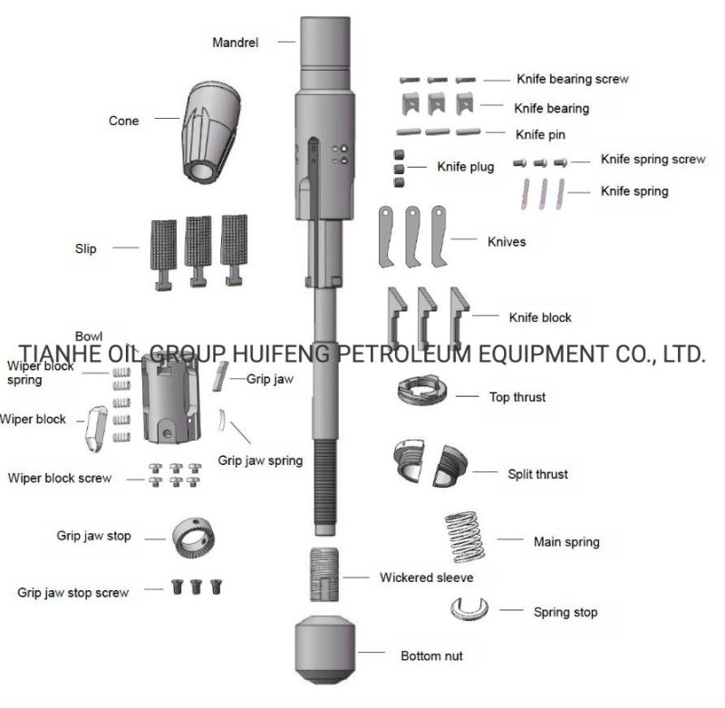 API Mechnical/Hydraulic Internal Cutter for Casing/Tubular/Drill Pipe/Oil Drilling/Fishing Tool