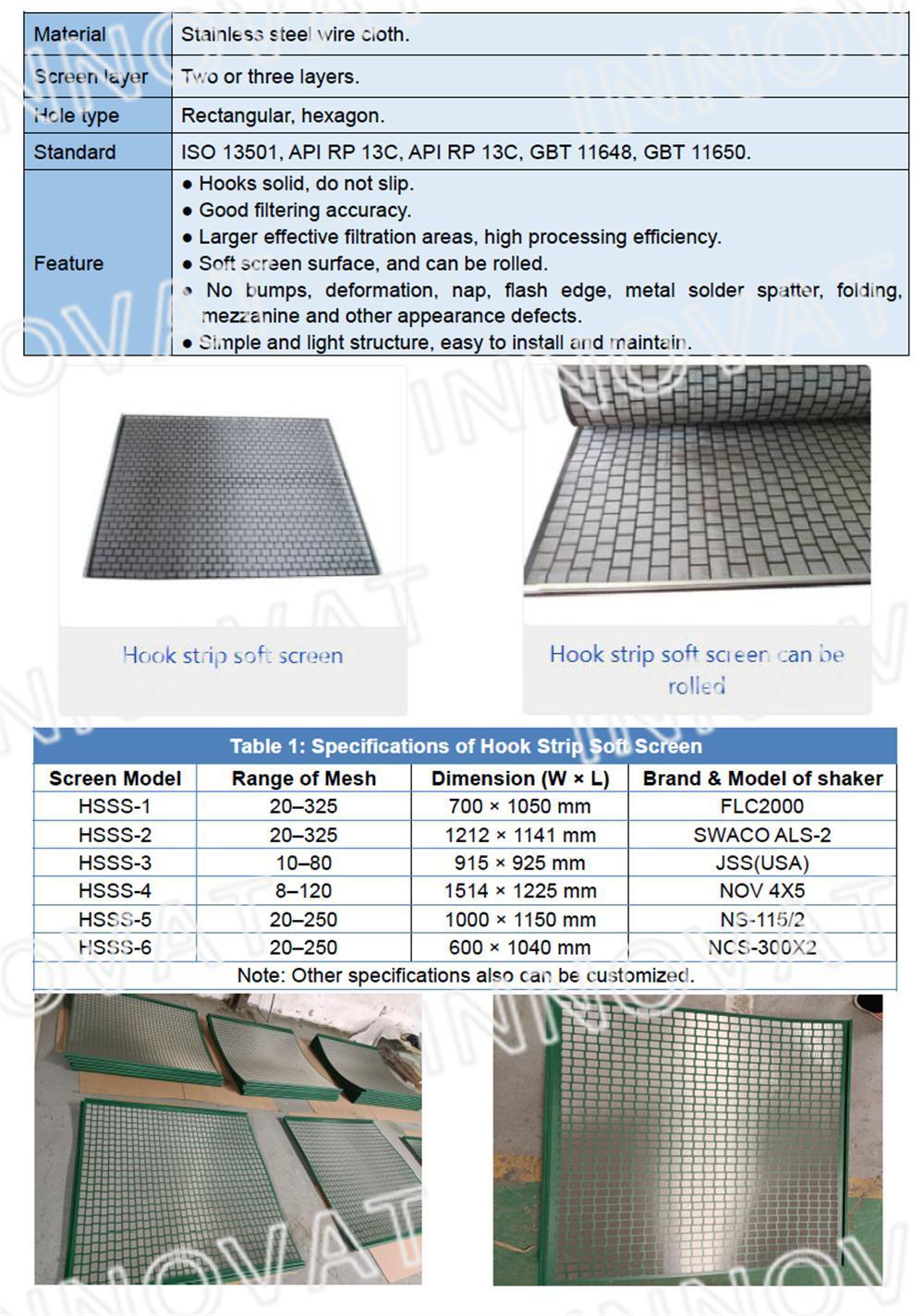 Drilling Rig Fluid Solid Control Mud Shale Shaker Screen/Composite Frame Shale Shaker Screen/Shale Shaker Wave Screen Mesh/Hook Strip or Steel Shaker Screen