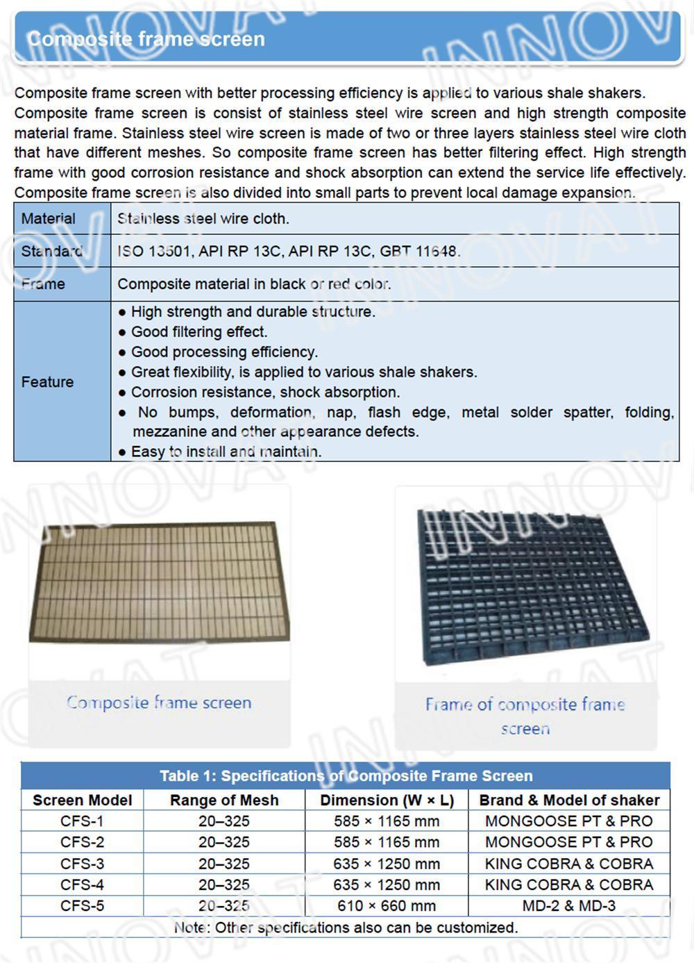 Drilling Rig Fluid Solid Control Mud Shale Shaker Screen/Composite Frame Shale Shaker Screen/Shale Shaker Wave Screen Mesh/Hook Strip or Steel Shaker Screen