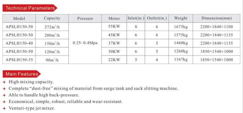 Jet Mud Mixer Reliable and Wear-Resistant