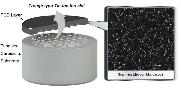 Polycrystalline Diamond Composite for Oil Drilling Bit