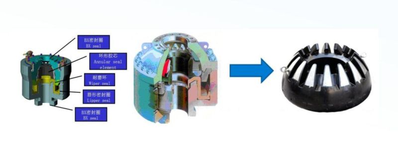 API 16A Annular Bop Packing Elements Rubber Diverter for Bop Parts