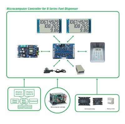 Microcomputer Electronic Controller for Fuel Dispenser with European Approval