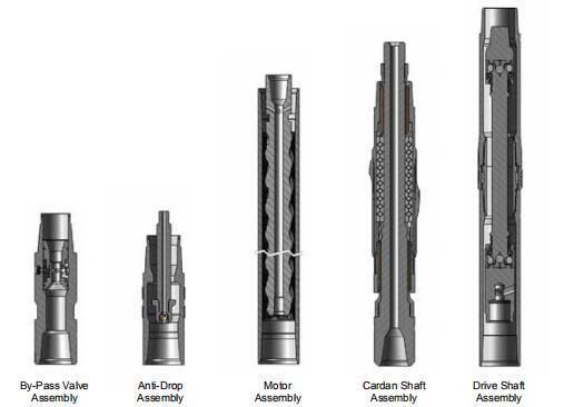 Downhole Motor Downhole Dynamic Drilling Tool