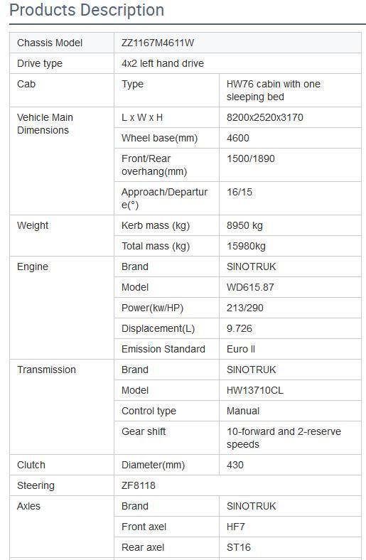 Sinotruck Drilling Rig Part Oil Well Truck Oil Well Testing Truck