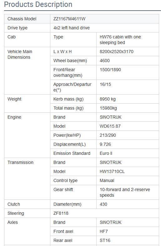 Sinotruck Drilling Rig Part Oil Well Truck Oil Well Testing Truck