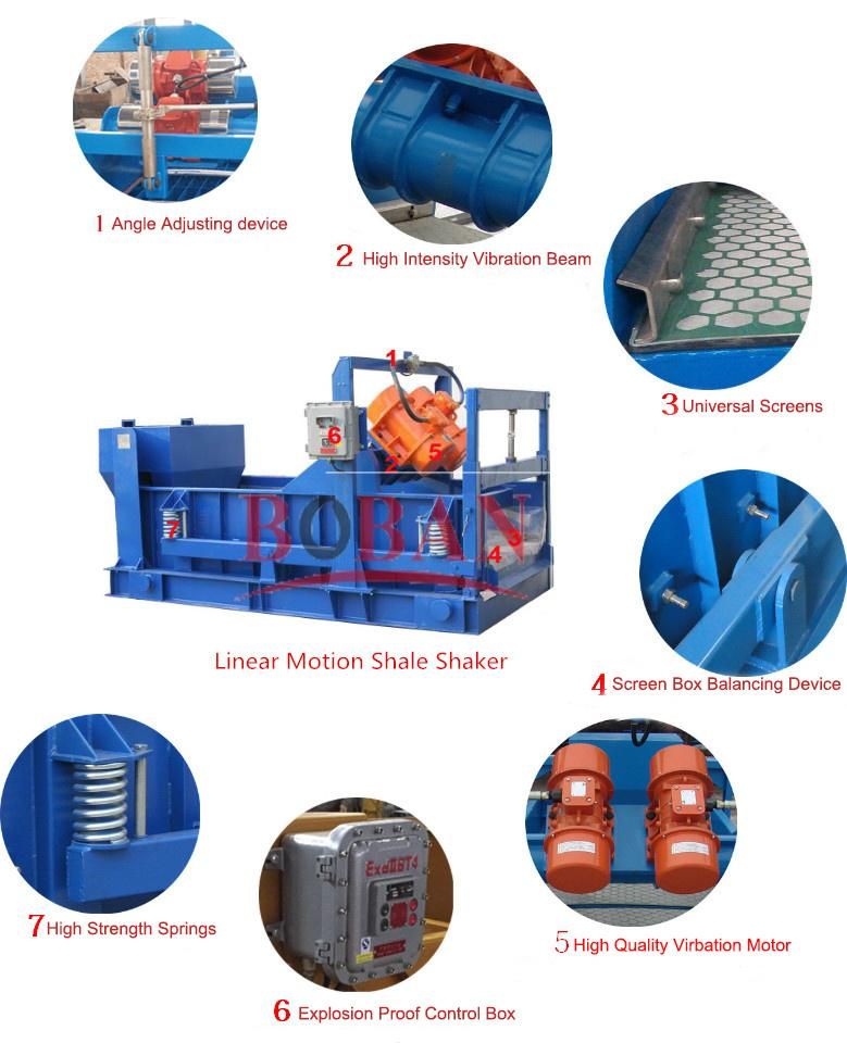 Drilling Equipment Linear Motion Shale Shaker