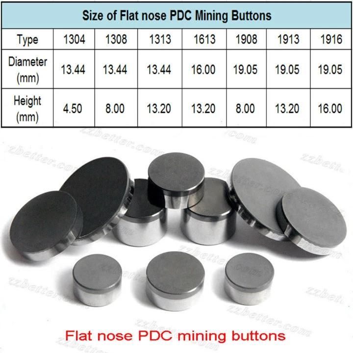 Water Well Drilling PDC Button Bits