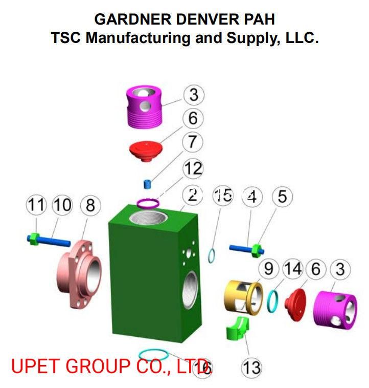 Tsc Drilling Mud Pump Parts