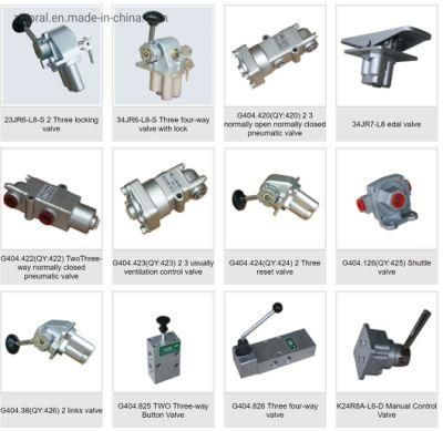 Directional Control Valve Made in China for Rig Equipment