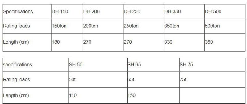 Drilling Tongs API Single Arm Wellhead Elevator Links for Oil Drilling Dh350 Dh500 Dh 750