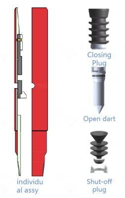 Hydraulic Stage Collar Made in China