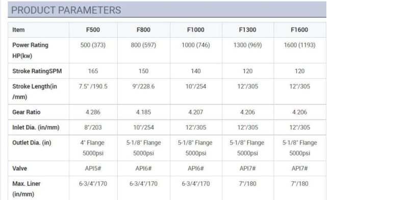 F500 F800 F1000 F1600 Mud Pump Cylinder Liners API Oilfield Drilling Equipment