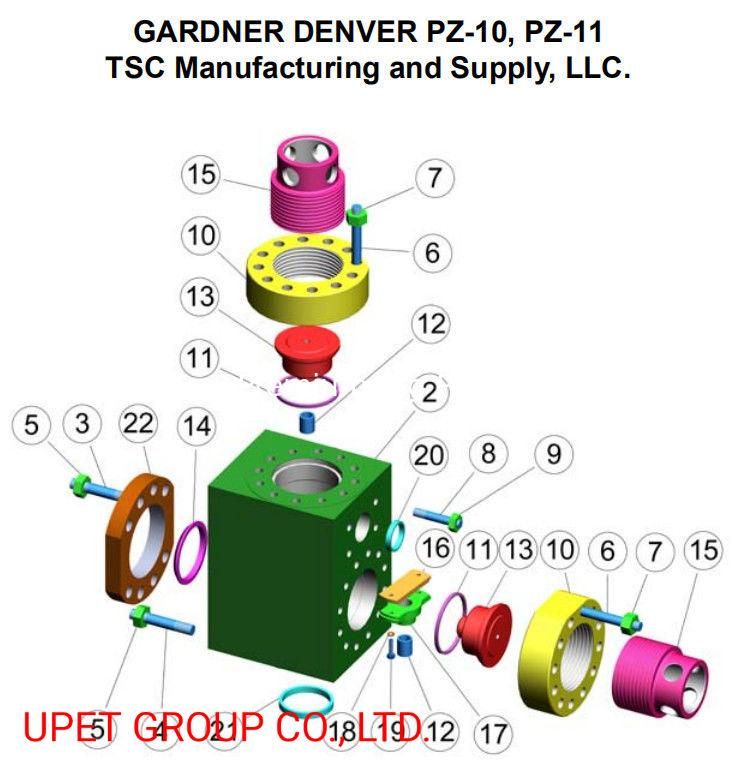 Tsc Drilling Mud Pump Parts