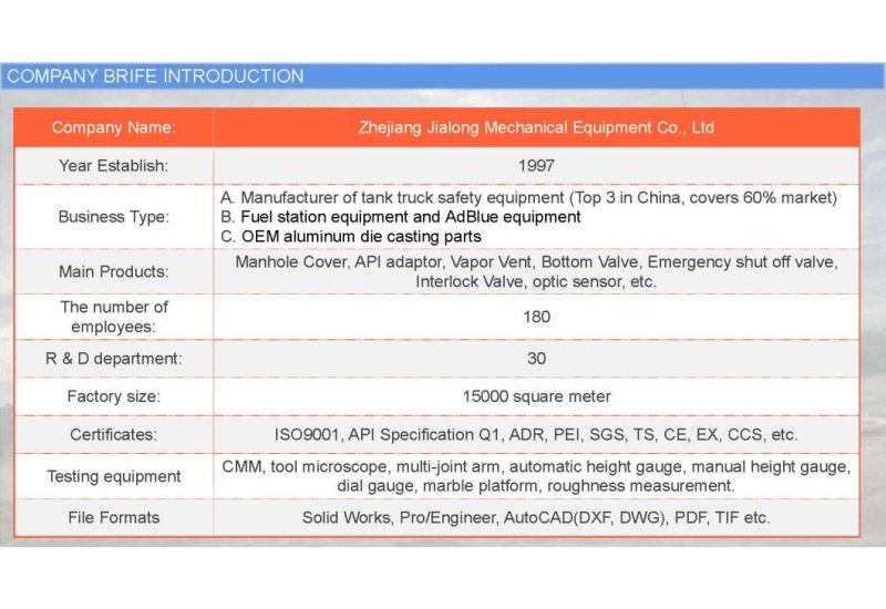 Adr Approved Vapor Vent Valve