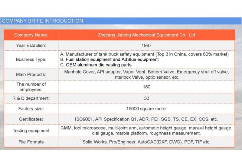 Adr Approved Vapor Vent Valve