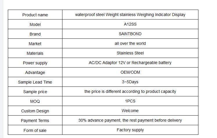Jz Weight Indicator System