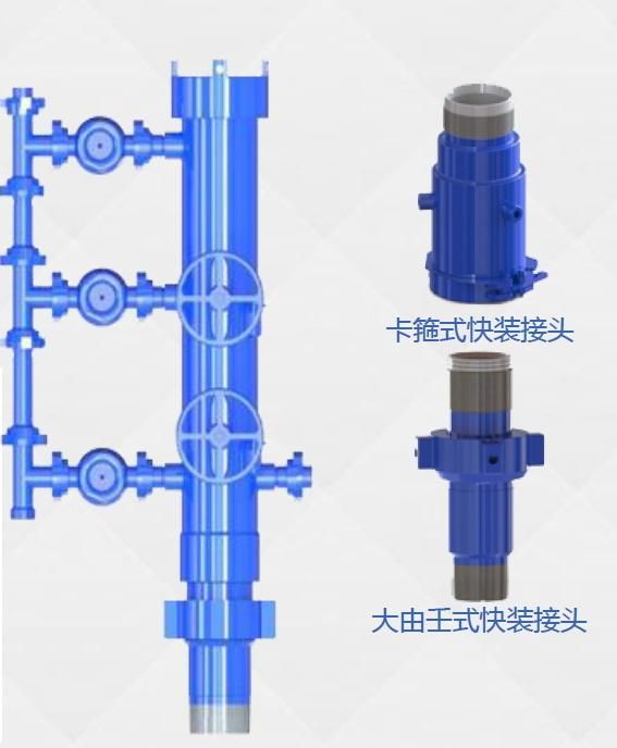 Casing Cement Head Made in China