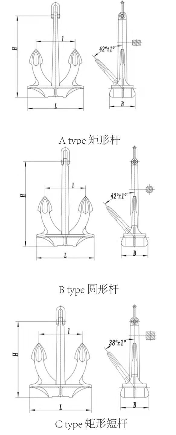 Hall Anchor GB/T 546-2016 for Boat