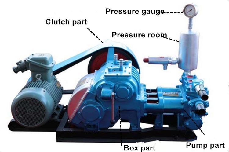 Bw150 Horizontal Three Cylinder Single Acting Piston Small Mud Pump