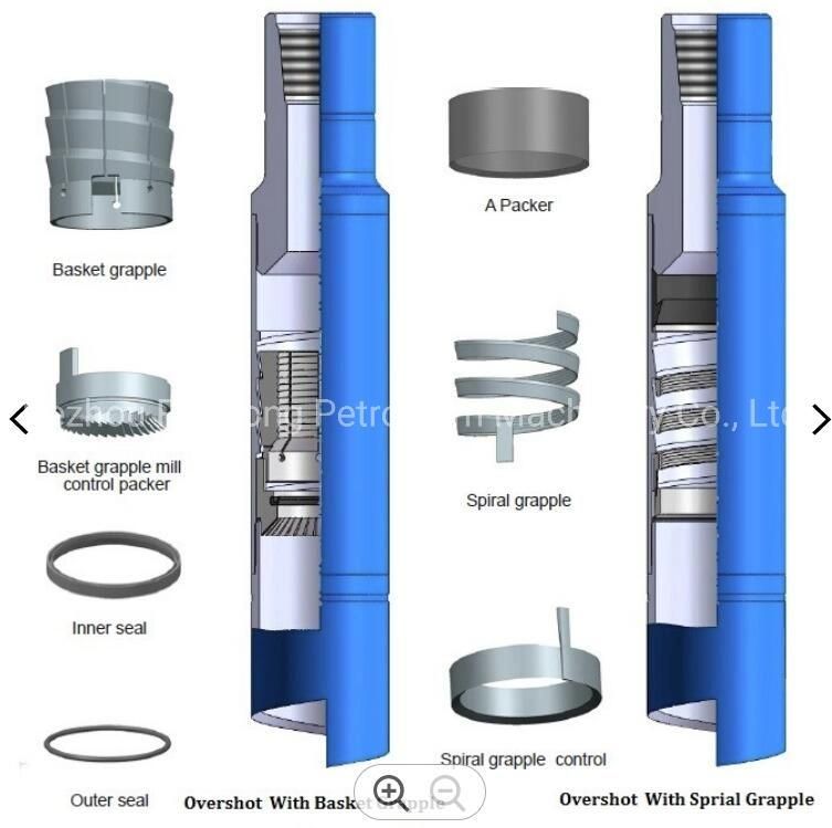 API Standard Downhole Tools Releasing and Circulating Overshot Fishing Tool for Oil Drilling