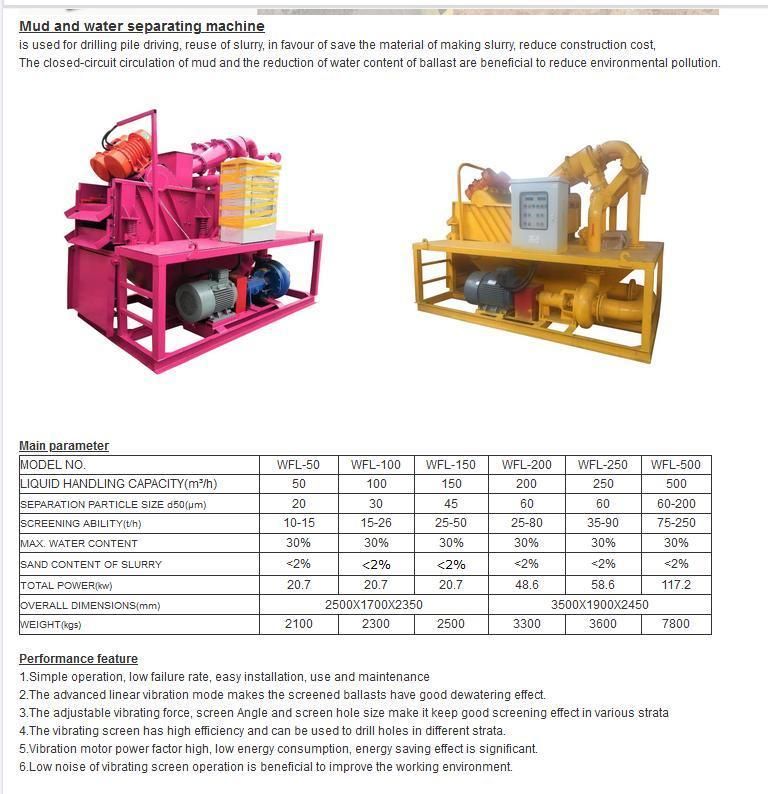 High Efficiency HDD Mud Recovery System