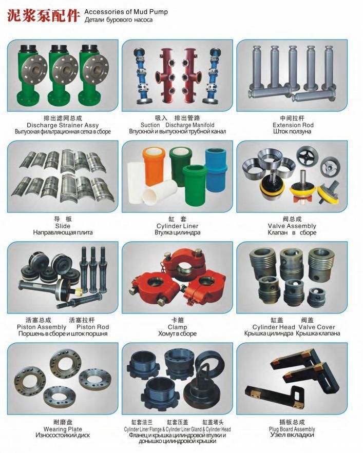 API 7K Mud Pump Piston Rod for Drilling