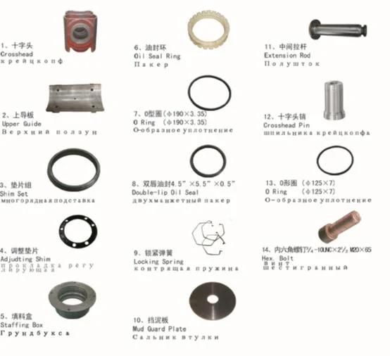 API Pulsation Damper and Air Bag for Mud Pump Parts in Stock