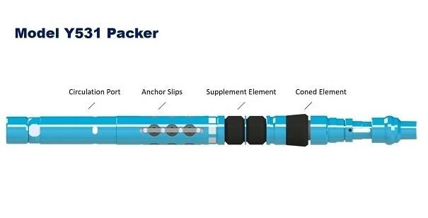 Single Zone Fracturing Packer Made in China