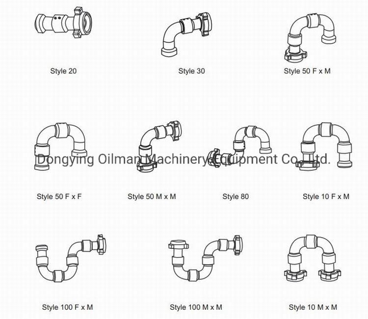 High Pressure H2s Service Active Elbow / Swivel Joint / Chiksan Swivel Joint for Oilfield