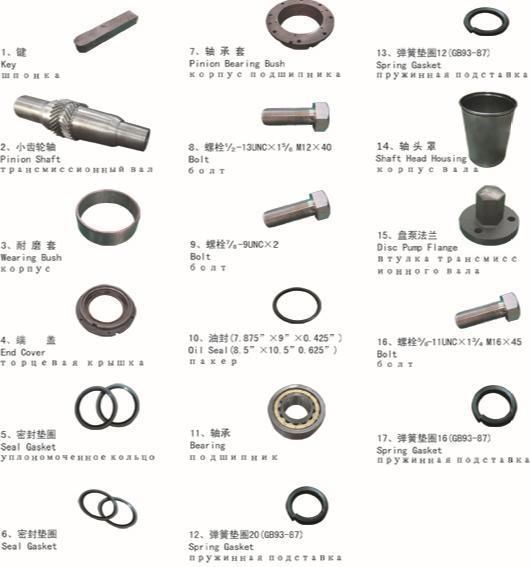 API/ISO Air Bag Bladder/Mud Pump Spare Parts/Pulstaion Dampener