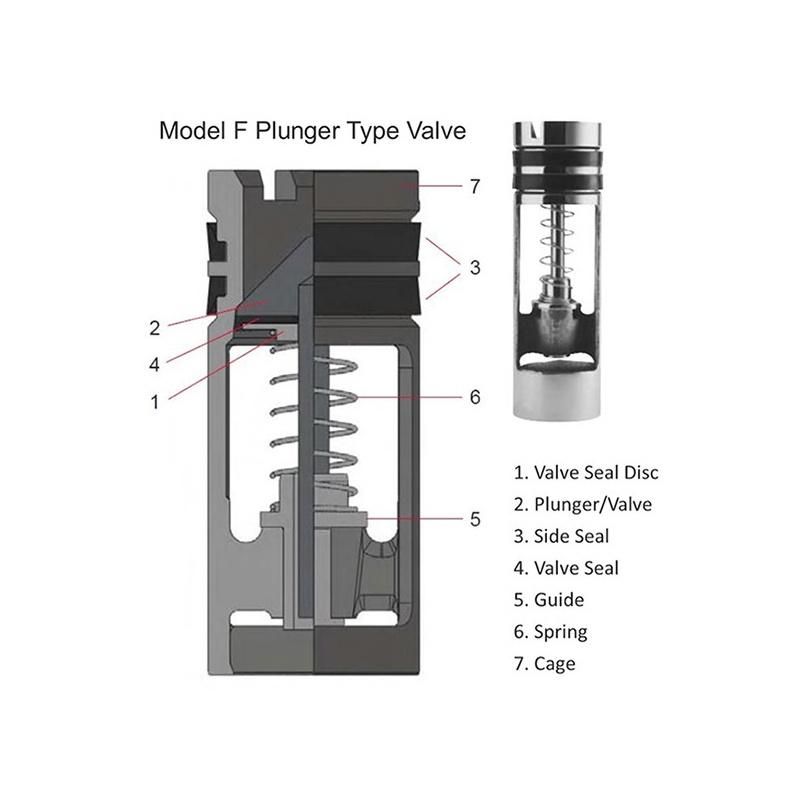 API Model G Style Drill Pipe Float Valve