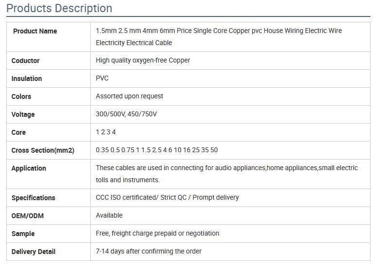 Electrical Cable Core Copper